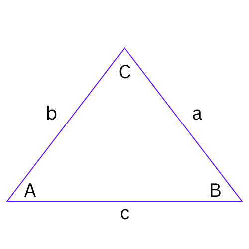 cosines-triangle