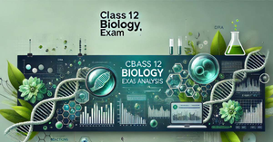 CBSE Class 12 Biology Exam 2025: Student Reactions, Expert Analysis, and Key Takeaways