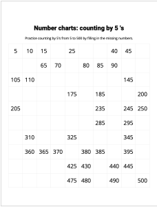 number charts counting by 5 s worksheets for kindergarten first second grade math worksheets schoolmykids com