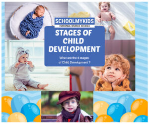 What are the 5 Stages of Child Development? | How Child Develops ...