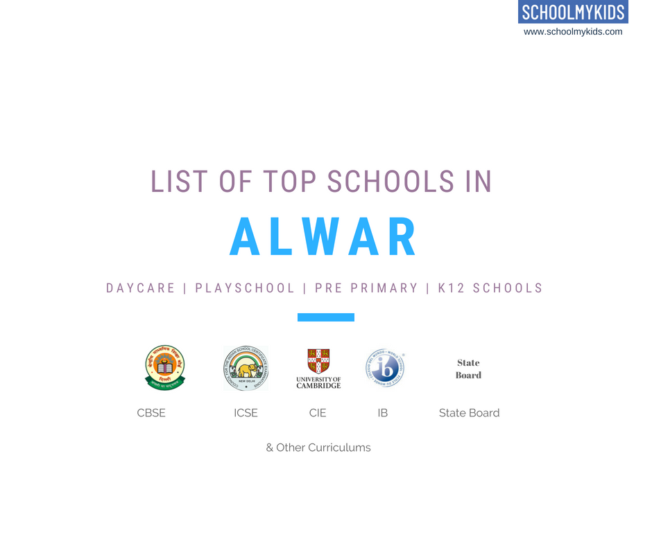 List of Top Best schools in Moti Dungri Alwar 2024 | Ranking, Reviews ...