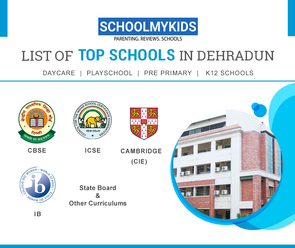 List Of Top Best Schools In Chandrabani Dehradun 2024 