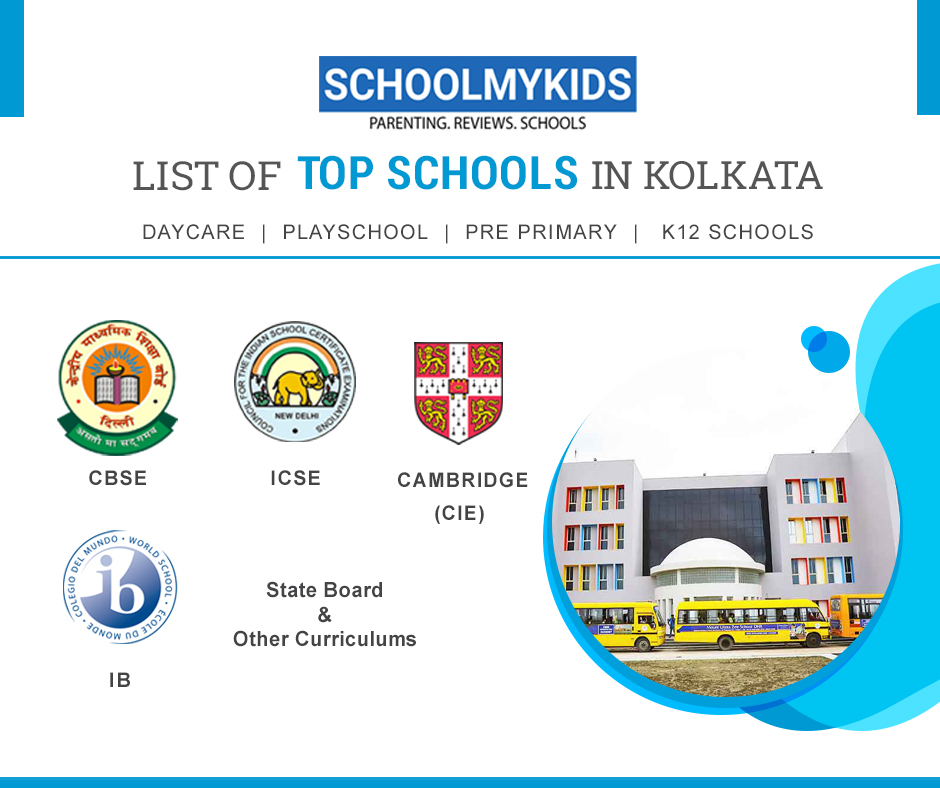 List of Top Best schools in Fort William Kolkata 2024 | Ranking ...