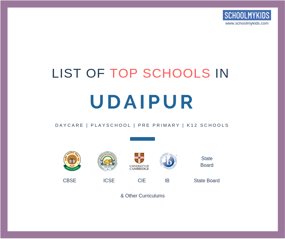 List Of Schools In Udaipur India 