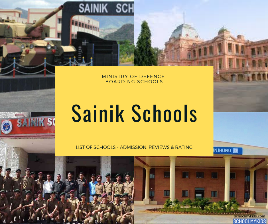 Sainik School Ranking List 2024 Calypso