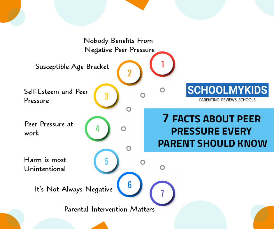 7-facts-about-peer-pressure-every-parent-should-know-schoolmykids